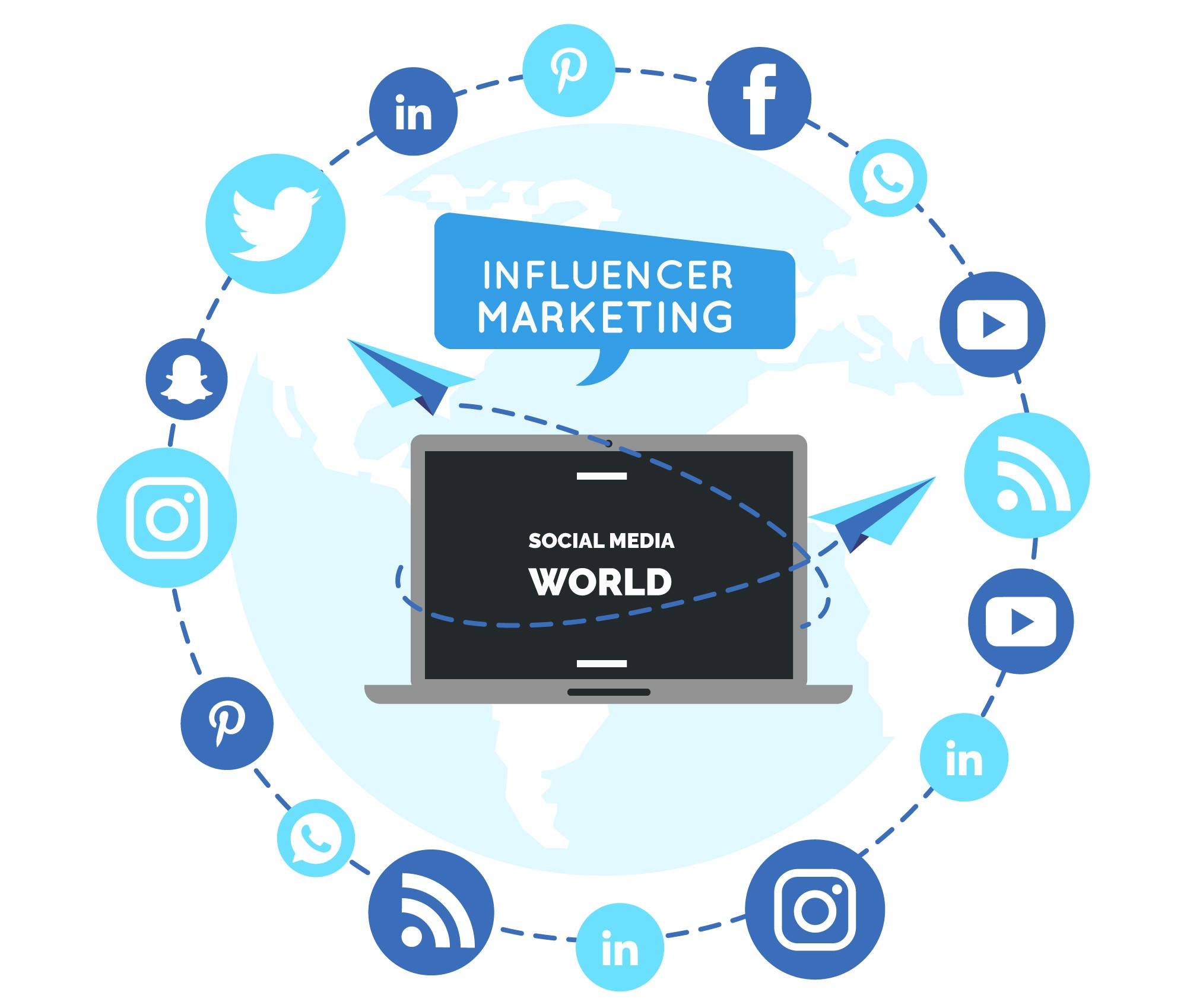 Digital Marketing Services